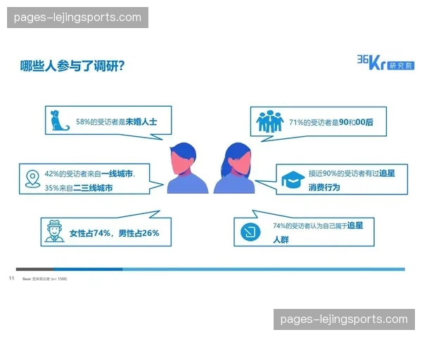 积分商城挂钩赛场互动,粉丝经济生态圈活跃度持续爬坡