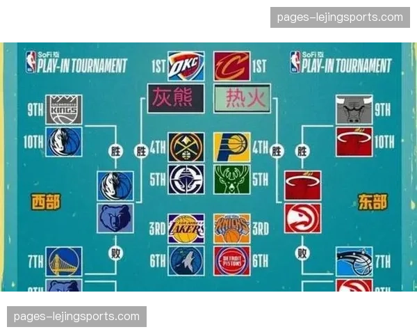 凯尔特人锁定东部第二 季后赛首轮对手待附加赛结果